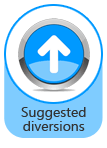 Suggested diversions